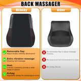 Load image into Gallery viewer, Shiatsu Neck and Back Massager with Heat,Neck Massager for Pain Relief deep Tissue, Gifts for Mom,Dad,Women
