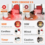 Load image into Gallery viewer, Astarexin Red Light Therapy for Face Body, 2-in-1 Infrared 432 LEDs Light Therapy with 660nm &amp; 850nm Near Redlight Device Large Panel with Remote Stand Timer