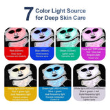 Load image into Gallery viewer, Silicone LED Mask Face With Neck 7 Colors LED Photon Red Light Infrared Therapy Flexible Facial Mask Repair Skin Wireless Use