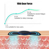 Load image into Gallery viewer, EMS Cervical Spine Massager Mini Electric Neck Massager Tens Low Pulse Neck Back Body Muscle Stimulator Arm Leg Relaxation Pads