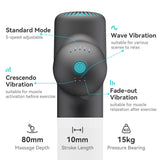 Load image into Gallery viewer, Booster Massage Gun Electric Neck Massager Smart Hit Fascia Gun for Body Massage Relaxation Fitness Electric Muscle Massager